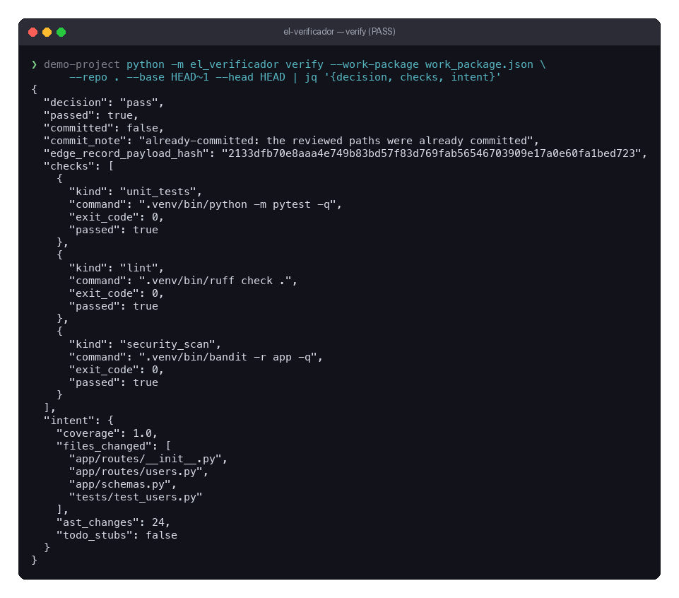 El Verificador verifying a passing work package