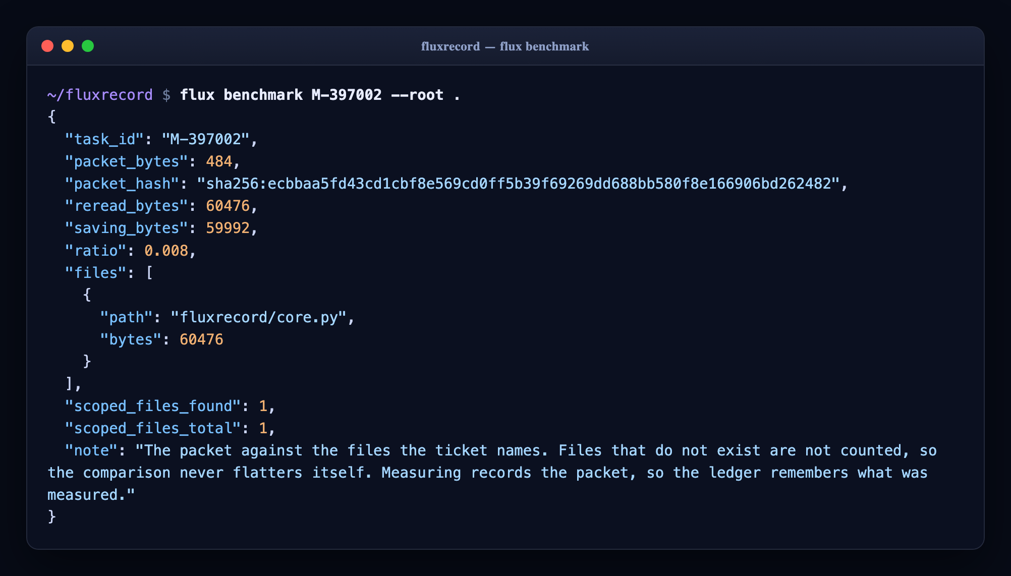 flux benchmark compares the packet a worker is handed with the bytes re-reading the files would cost