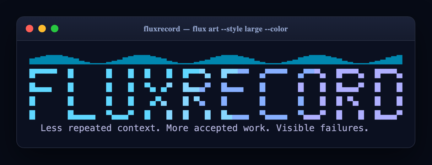 The fluxrecord wordmark, rendered by flux art